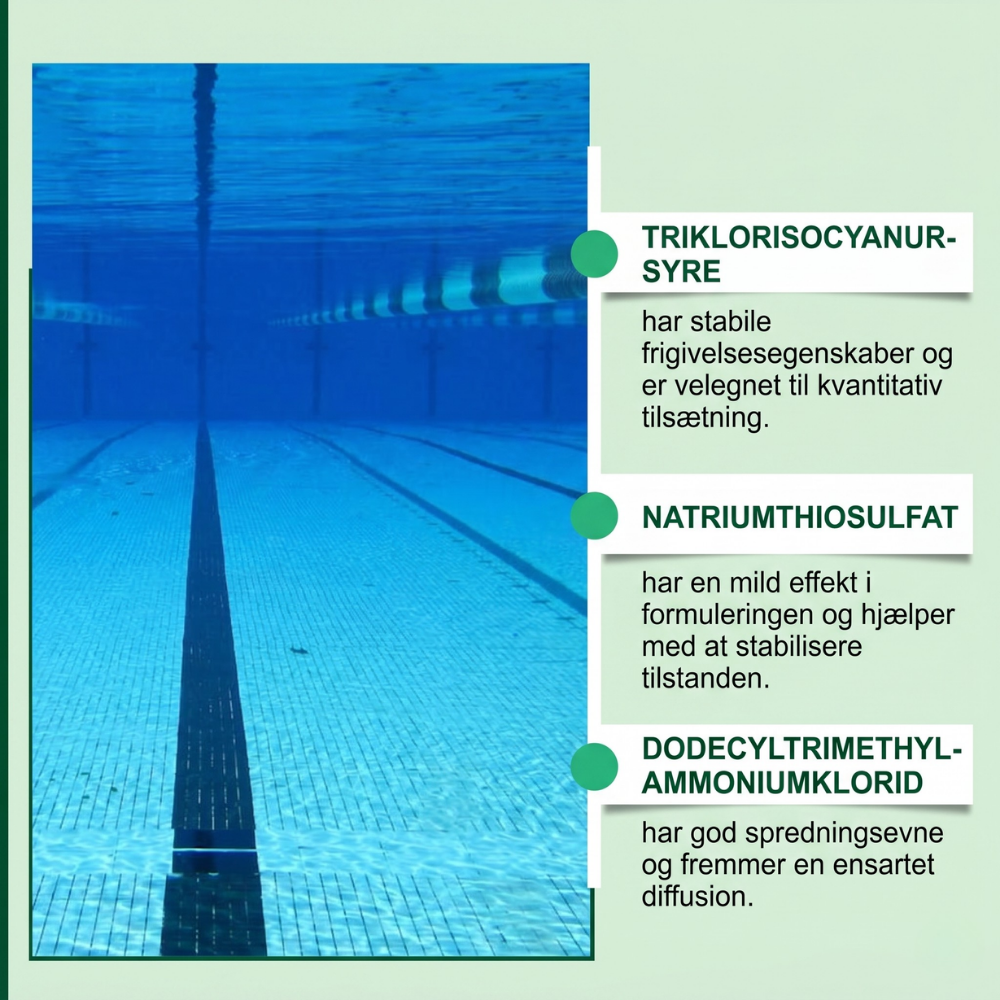 HydroClear Pool Cleaner & Water Clarifier